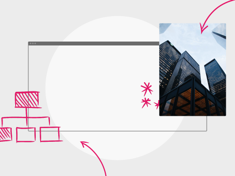 Drupal Premium - Verdens mest avancerede open source CMS